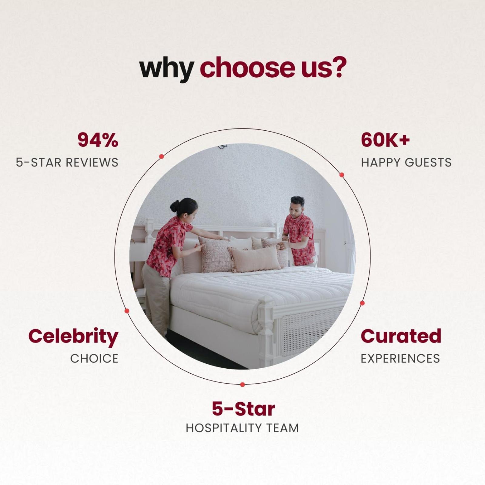 Alaya Stays Raga 2Bhk Farmstay With An Entertainment Lounge Sohna 外观 照片